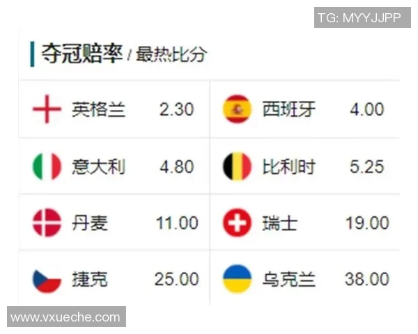 意大利与西班牙比赛赔率分析及投注建议详解